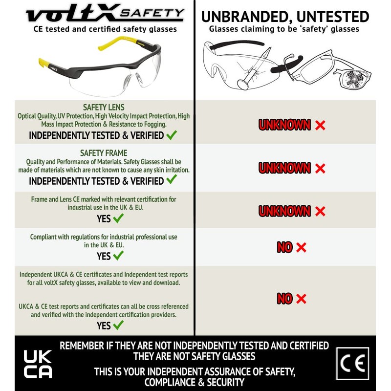 voltX GT ADJUSTABLE (2020 model) Safety Glasses (Clear Lens), UKCA