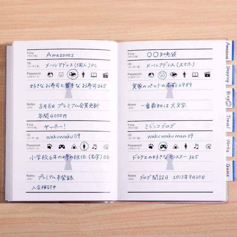 Password Management Notes Secret Answer Password Notes (Navy)