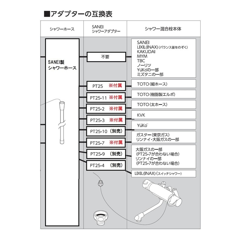 SANEI PS30-866TXB-SC6-1.8 Metallic Shower Hose Silver Tone Length with Adapter
