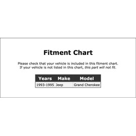 Manifold Absolute Pressure Sensor Connector Compatible With Jeep Grand Cherokee 1993 1994 1995 PC-872385