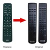 PERFASCIN 2IN1 RM-DX740 RM-DC355 New Replacement Remote Control Compatible with