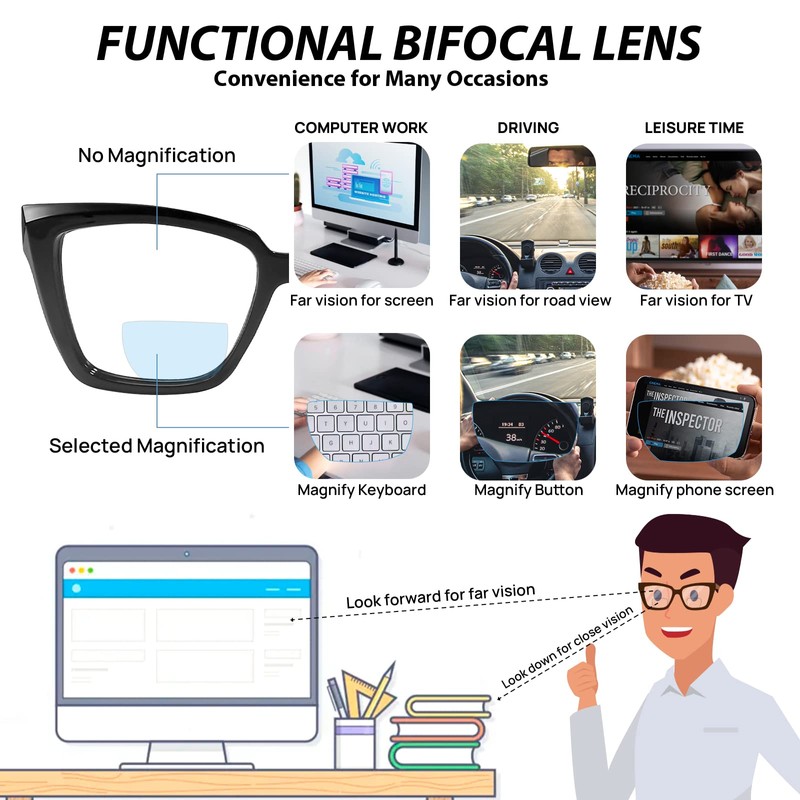 WEMOOTANTS Bifocal Reading Glasses 1.25 for Women Men Square Bifocals