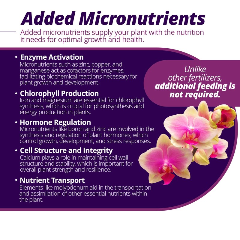 Jack's Classic 3-9-6 Orchid Bloom Booster Liquid Plant Food with