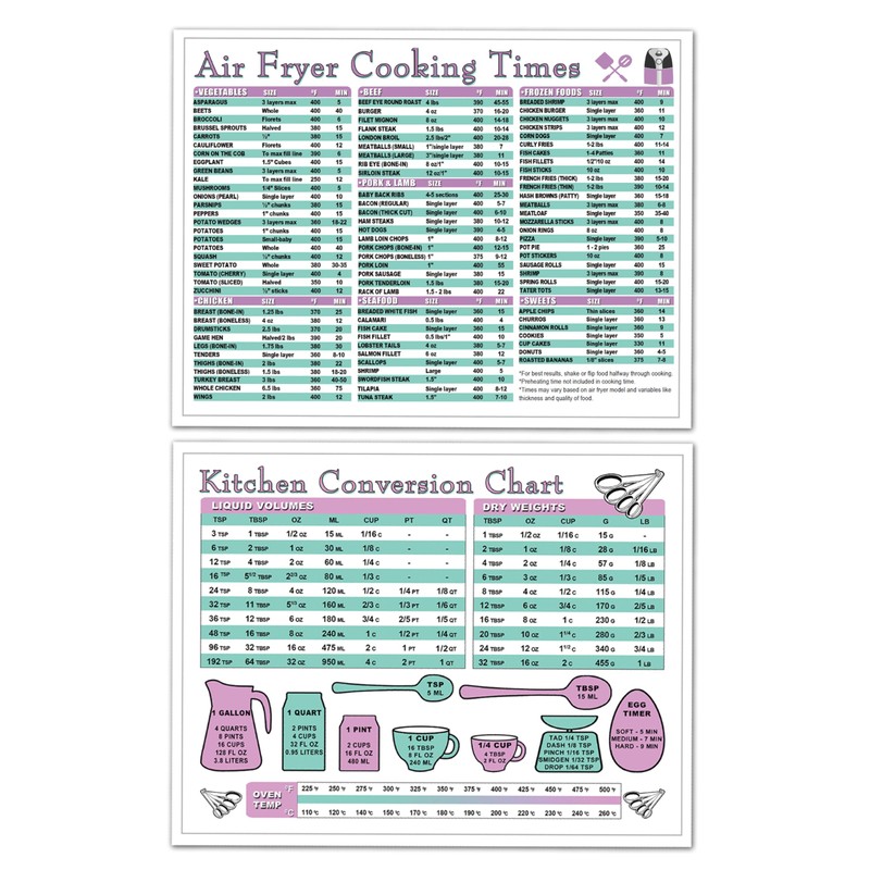 Air Fryer Proper Cooking Times Guide & Kitchen Measurement Conversion
