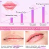 ausurme 25PCS Lip Mask Sheet,Collagen Crystal Lip Masks,Pink Lip Care