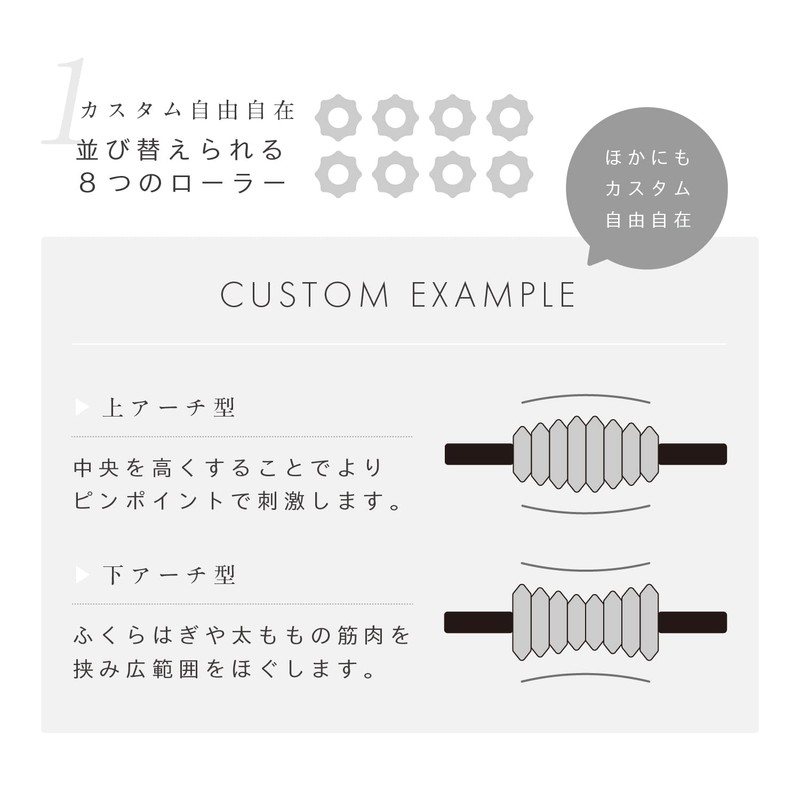 MIVIOS Stick Roller, Custom Replaceable Acupressure Point Myofascial Roller, Myofascial