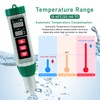PH Messgerät Wasser, 5in1 PH EC TDS Salzgehalt Temperatur Hochpräziser
