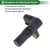 Motoforti Intput Transmission Speed Sensor VSS Speed Sensor for Honda