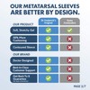 Dr. Frederick's Original Metatarsal Sleeves Plus - 50% More Cushioning