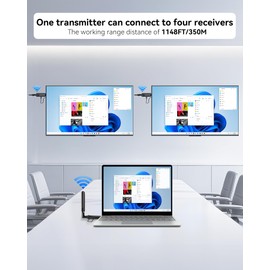 Wireless HDMI Transmitter and 2 Receivers,Support Wireless Receiving APP TuTuPlay 5G 350M 1080P HD,for Streaming Video&Audio to HDTV/Projector/Tablet/Mobile (1TX and 2RX)