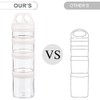 BeneLabel Stackable Food Storage Containers with Twist Lock System -