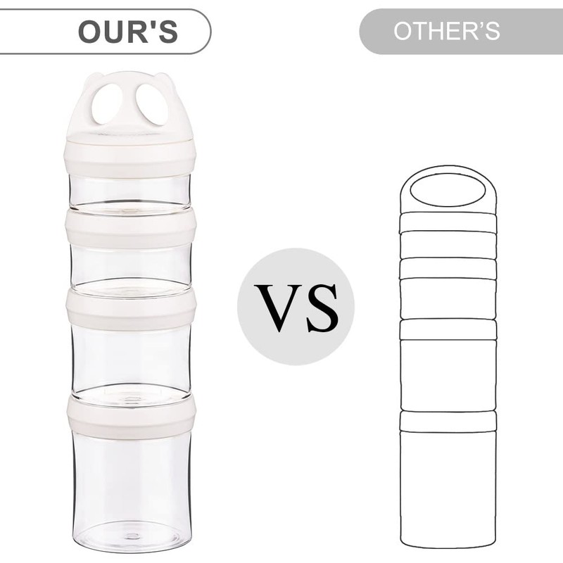 BeneLabel Stackable Food Storage Containers with Twist Lock System -