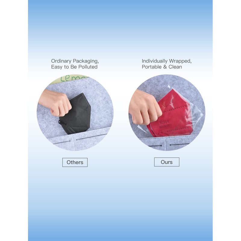 HUHETA KN95 Face Mask 60 PCs, 5-Ply Safety Masks for