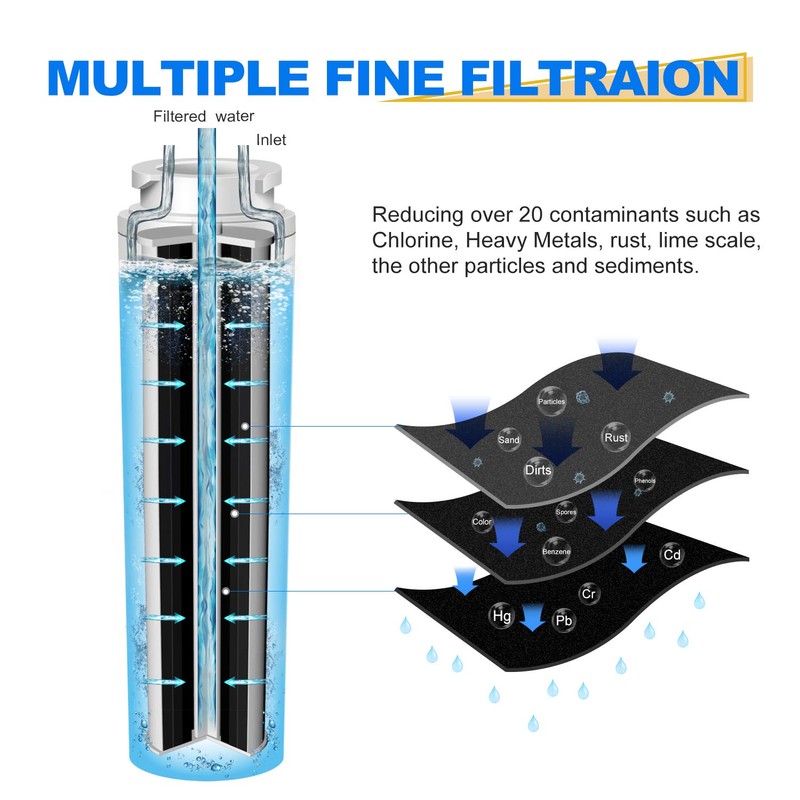 GOLDEN ICEPURE UKF8001 Replacement Filter 4 EveryDrop EDR4RXD1 Wrx735sdbm00, Mfi2570fez