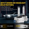 RDYCT D8S 25W 6000K HID Xenon Headlight Bulb Diamond White