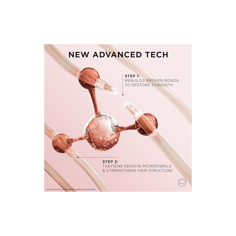 L'Oreal Paris EverPure Tratamiento prechampú sin sulfato Bond Repair, reparación