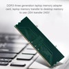 Laptop Memory to Desktop Memory Interface Transfer Card 200 to