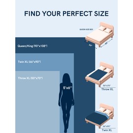 FIYARA Waffle Knit Throw Blanket, Ultra Soft Lightweight & Breathable All-Season Blankets for Sofa, Waffle Weave Blanket for Home Decor, Office, Couch and Gift Giving (Grey, 50x70 Inch)