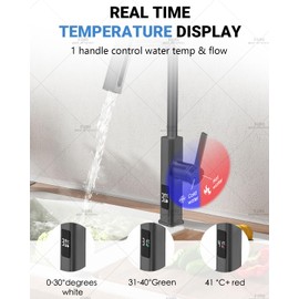 Waterfall Kitchen Pull Down Faucet with Temperature Display in Celsius(Batteries-Free), Matte Grey Stainless Steel Widespread Kitchen Faucet, 4 Function Sprayer & 360 Swivel Spout for Kitchen Rv Bar