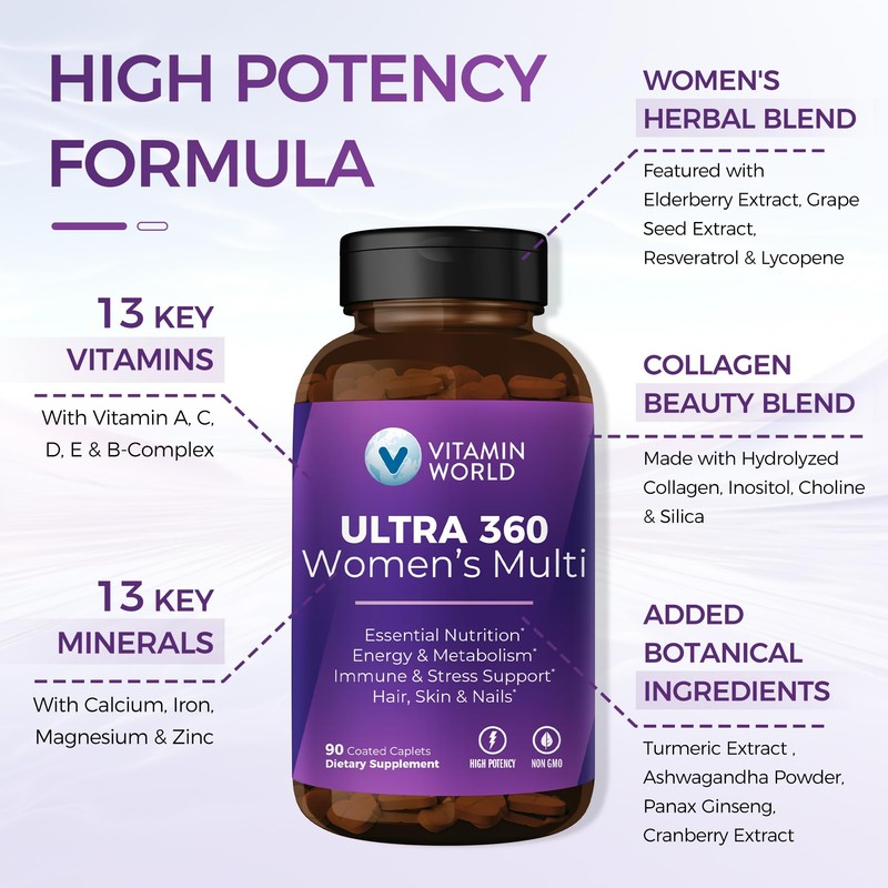 Vitamin World Ultra 360 Multivitamin for Women, Women's Multivitamin with