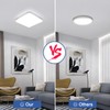Comely LED Ceiling Light 48 W, 5000 LM Ceiling Light