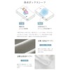 Vallein Full Waterproof Fitted Sheet, Waterproof Sides, Adult Bedwetting, Elderly/Nursery,