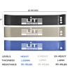 Elite Athletics Pull Up Resistance Bands Set - Pull-Up Assist