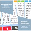1 x 1 Learning Poster, Multiplication Table for Playful Calculation,