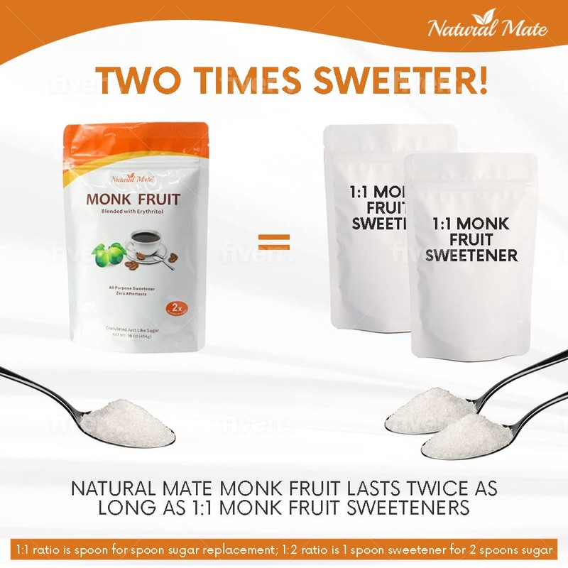 Monk Fruit Zero Calorie Sweetener (2x Sugar Sweet, Original), 16