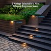 LEONLITE 7 Inch LED Hardscape Lighting, Update Retaining Wall Lights,