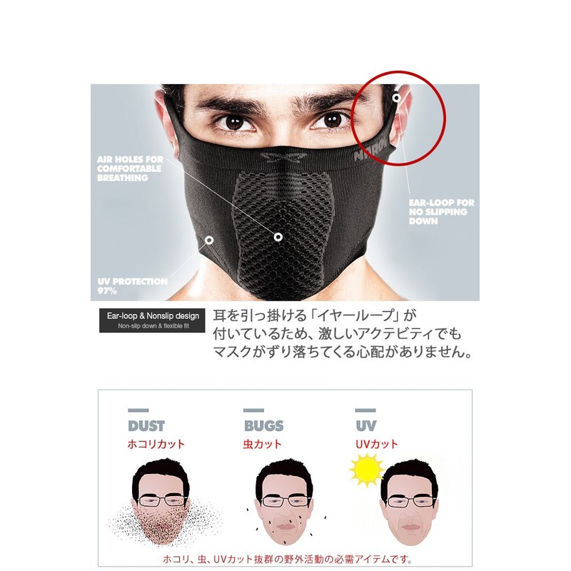 Naroo Mask X5s Sports Face Mask, Protects Against Cedar/Cypress Pollen,