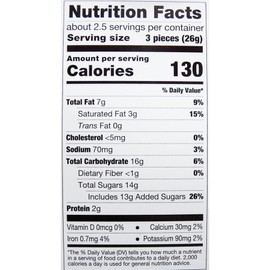 Valentine's Day Sports Themed Heart Shaped Tin, Filled with Miniature Reese Peanut Butter Cups, Unique Gift for Sports Lovers, 2.4 Ounces (Football)