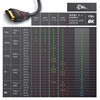 CSL- Ultra HD 4K HDMI Cable White/Red/Black V2 Single Black