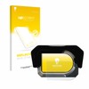 upscreen Anti-Glare Screen Protector for Kymco CV3 Matte [Anti-Reflective, Anti-Fingerprint]