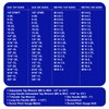 HIGHFIRE 86 PCS Tap and Die Set, SAE and Metric