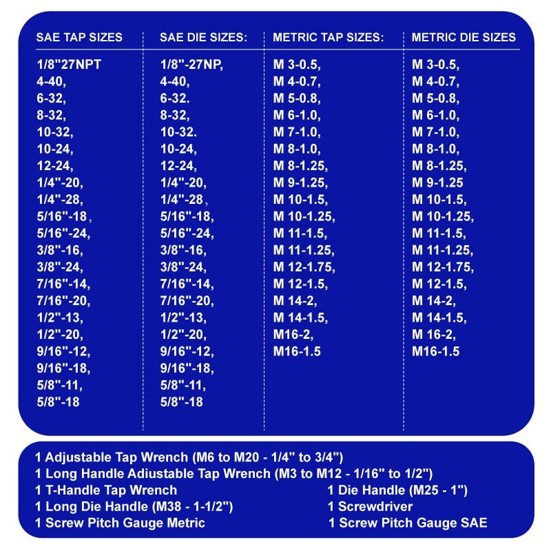 HIGHFIRE 86 PCS Tap and Die Set, SAE and Metric