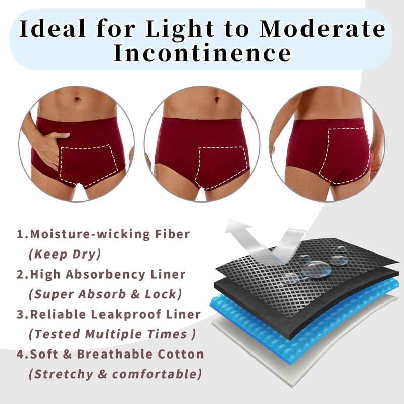 PurityLock Men's Incontinence Underwear Washable - Cotton Leak Proof Briefs