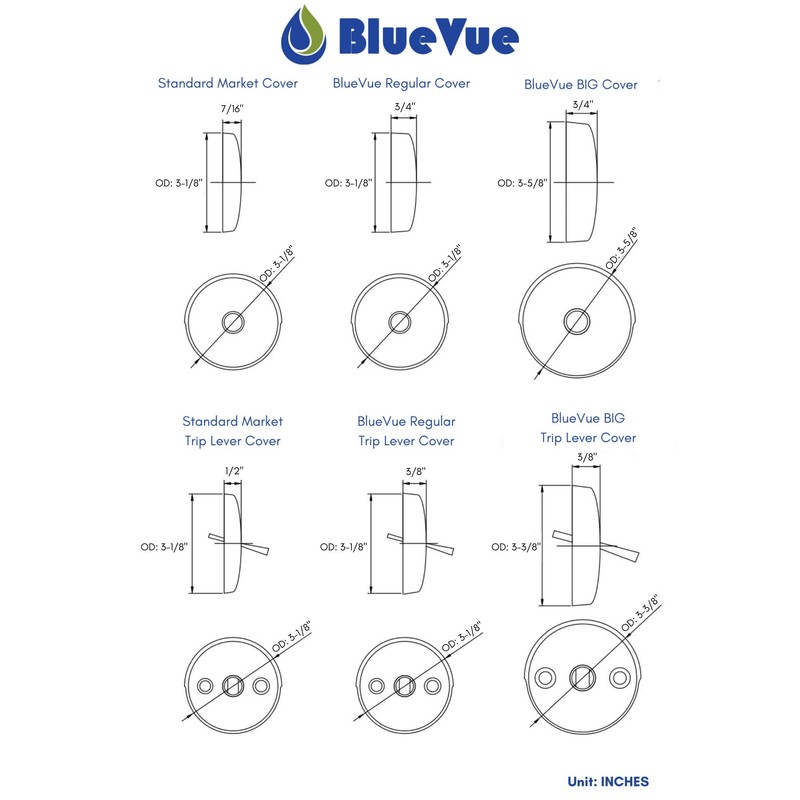 BlueVue Overflow Gasket Kit with Trip Lever Overflow Cover, Chrome
