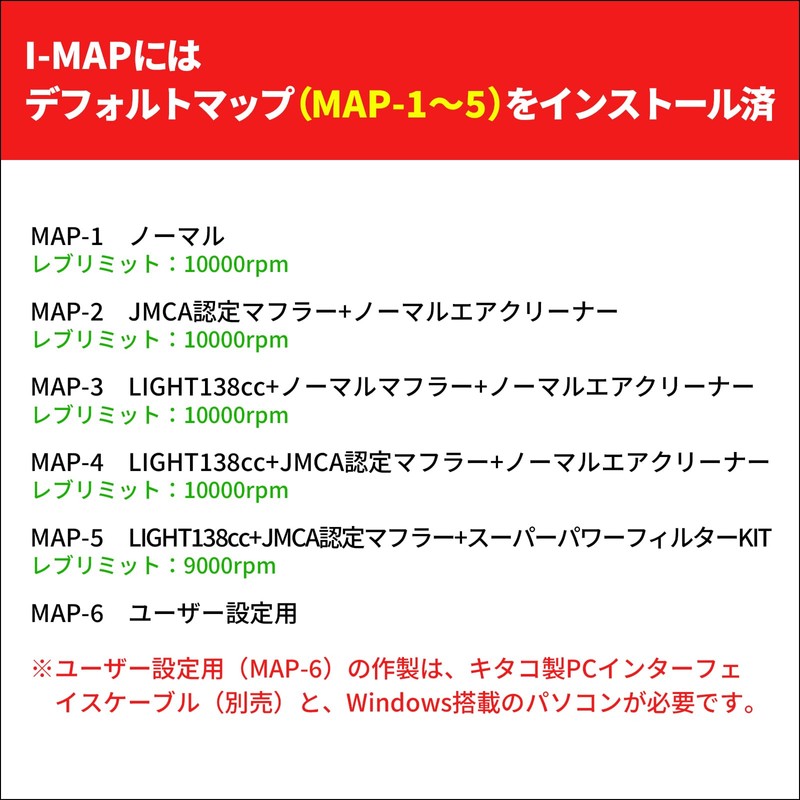 Kitaco 763-0413000 Injection Controller I-MAP AXIS TREET
