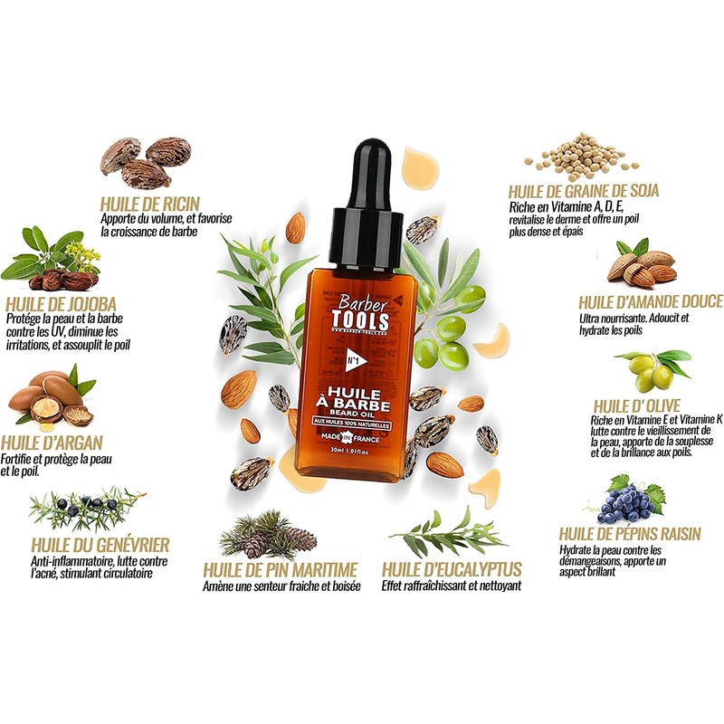 ✮ BARBER TOOLS ✮ Cosmetic Beard Set - 30 ml