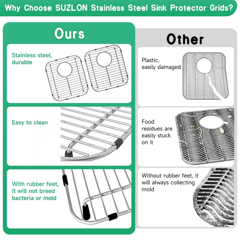 2Pack Stainless Steel Kitchen Sink Grid,13.2" x 11.6" x 1.2"
