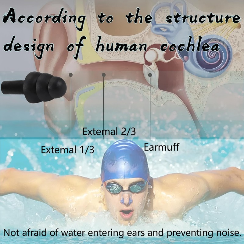 3 Pack Anti Fog UV Swim Goggles with Ear Plugs