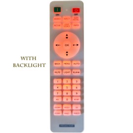 INTECHING RCA011 Projector Remote Control for BenQ DW921, DX920, L6000, LK952, LK953ST, LK990, LU950, LU951, LU951ST, SU922+, SW921+, SX920+