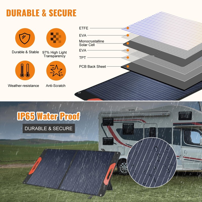 100W Foldable Solar Panel - Charger for Power Stations |