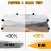 ECOTRIC Rear Windshield Compatible with 2014-2023 Polaris RZR XP 1000/