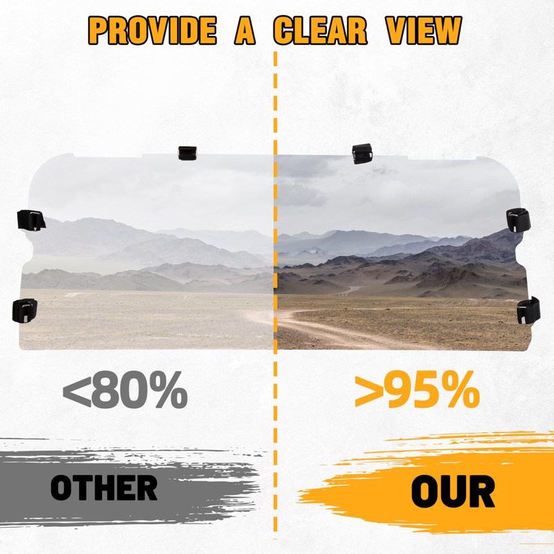 ECOTRIC Rear Windshield Compatible with 2014-2023 Polaris RZR XP 1000/