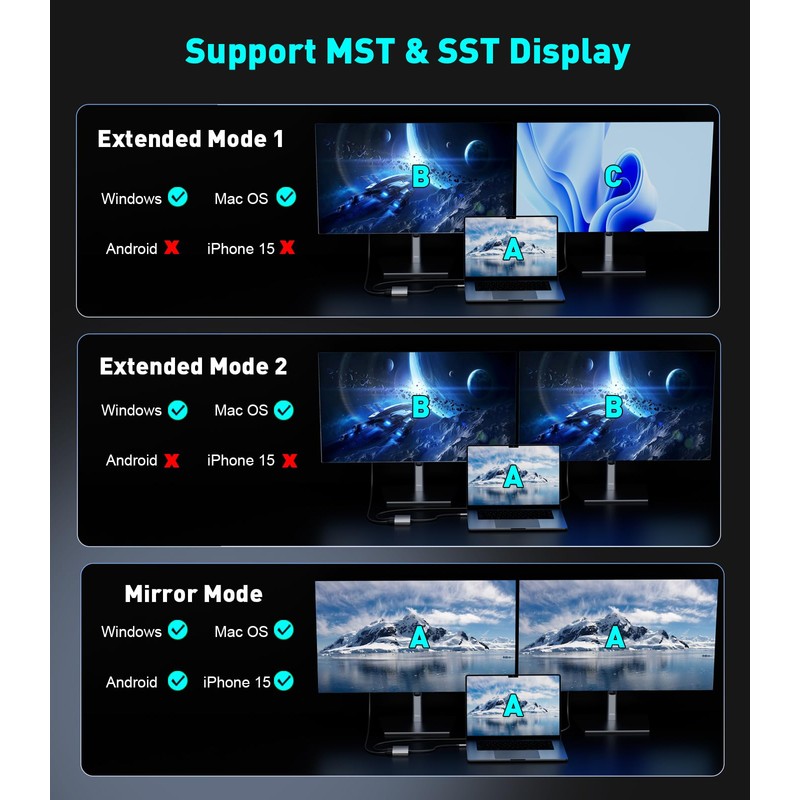UANTIN USB C a doble HDMI Splitter Extender Display