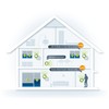Devolo Home Control Starter Package - Smart Home for Everyone,