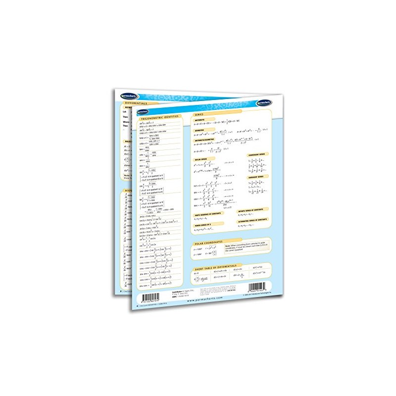 Calculus Derivatives Guide - Math - Mathematics Quick Reference Guide