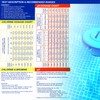 Basic 3-Way Swimming Pool & Spa Test Kit - Tests